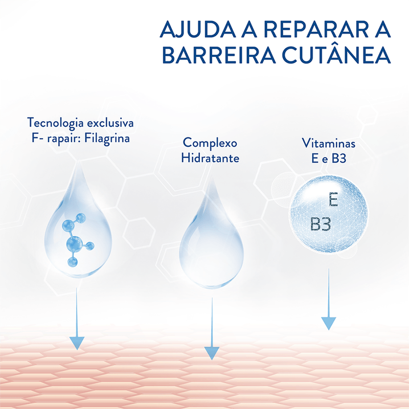 Cetaphil PRO Locao Hidratante AD Restoraderm com 295mL 2
